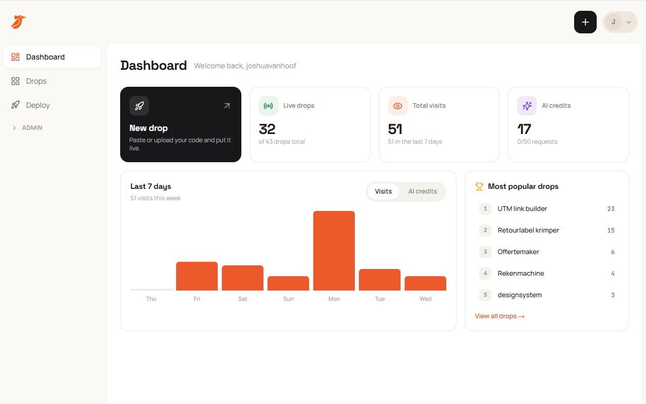 Analytics-tab now contains AI analytics